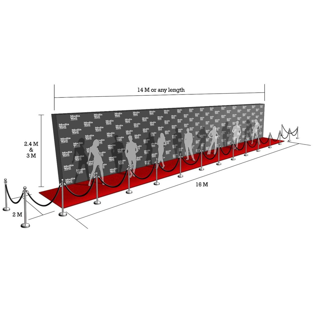 Gold Package (14m wide)
